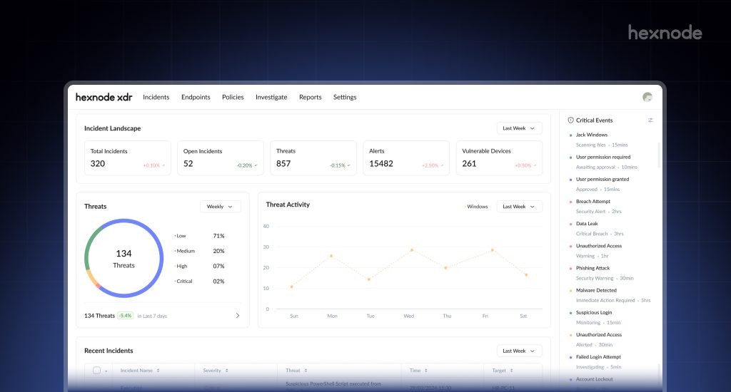Hexnode XDR